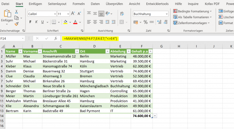 Funktion MAX und MAXWENNS in Excel