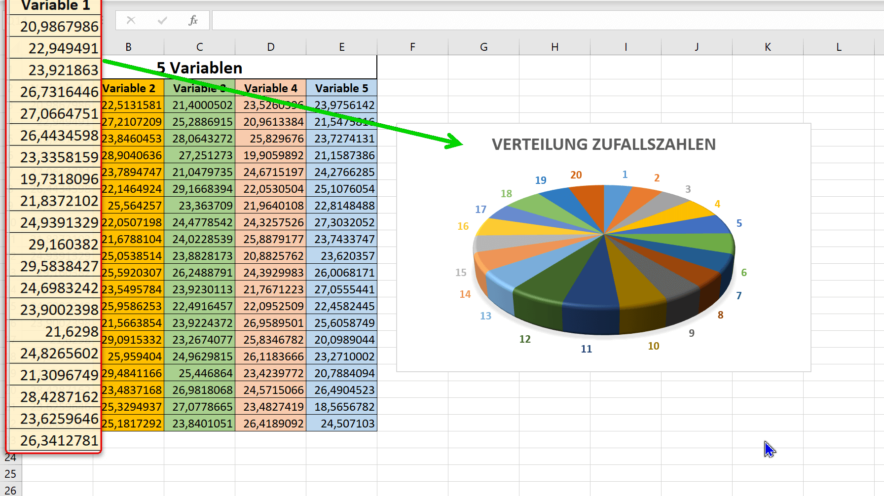 Zufallszahlen in Excel mit Datenanalyse Abb.3