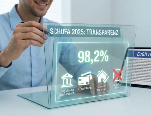 Die Schufa-Akte: Das bedeutet Ihr Score wirklich!