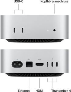 Apple Mini PC